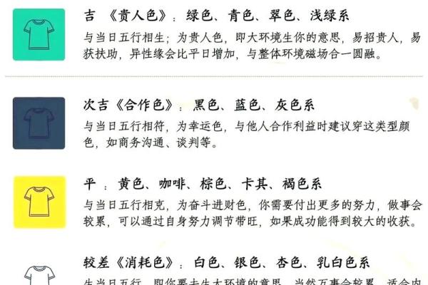 2025年新店开张黄道吉日挑选指南与财运分析