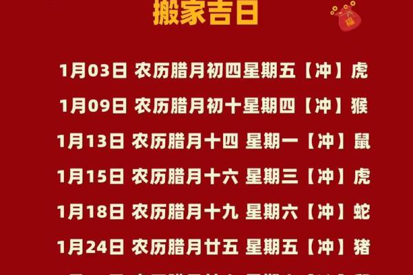 2025年最适合搬家的月份和日期推荐