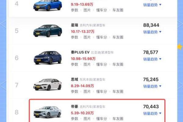 2025年10月新车提车日期如何选择最吉利