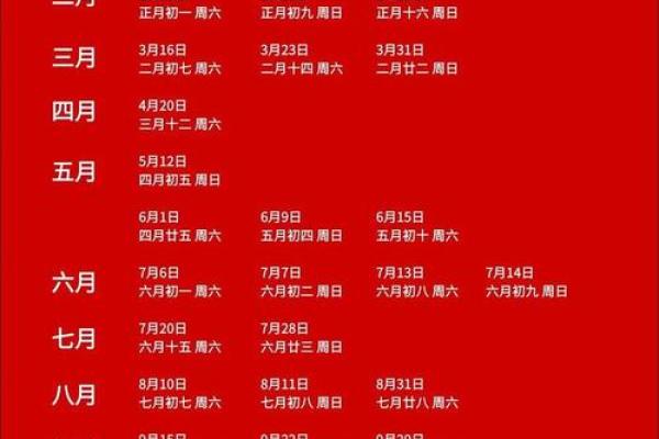 2025年10月结婚黄道吉日怎么选最吉利避开忌讳时辰