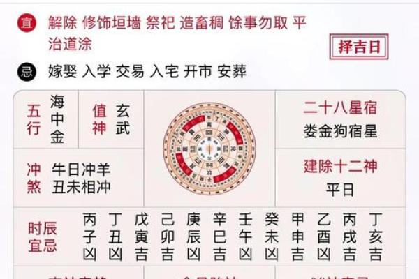 腊月二十二搬家好不好 老黄历查询宜忌时辰