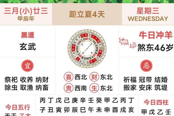 2025年8月动土黄道吉日查询，哪天开工最吉利
