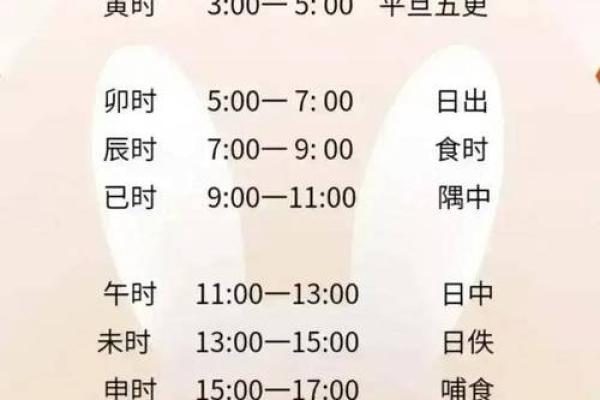 2025年农历十月订婚好日子推荐，包含冲煞生肖与宜忌时辰