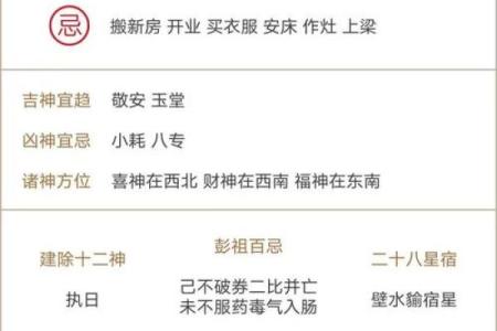 2025年老黄历装修动工吉日一览表，避开忌讳日期