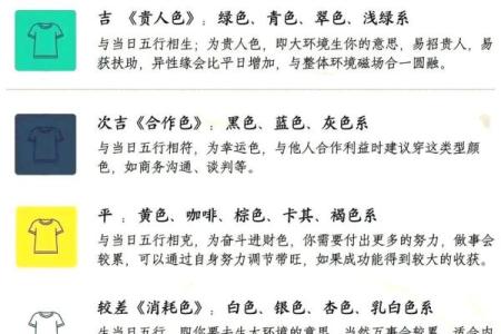 2025年新店开张黄道吉日挑选指南与财运分析