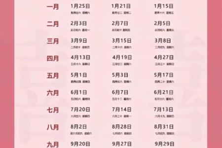2025年8月最适合订婚的黄道吉日有哪些