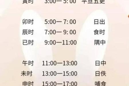 2025年农历十月订婚好日子推荐，包含冲煞生肖与宜忌时辰