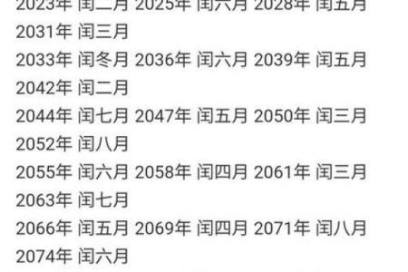2025年9月提车黄道吉日查询及最佳日期推荐