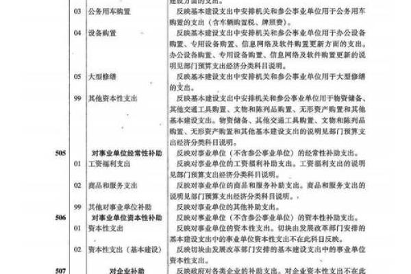 2025年9月装修旺季如何避开高峰期节省预算 2025年9月装修旺季如何避开高峰期节省预算
