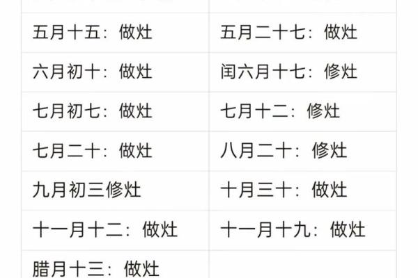 9月份哪天动土最吉利,2025年开工择日得把眼睛擦亮了 9月份哪天动土最吉利,2025年开工择日得把眼睛擦亮了