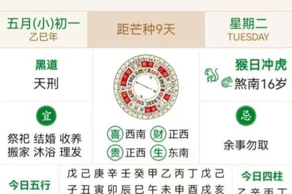 2025年10月最佳生育日期查询及农历宜忌解析 2025年10月最佳生育日期查询及农历宜忌解析