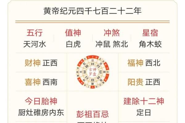 2025年9月黄历装修吉日查询