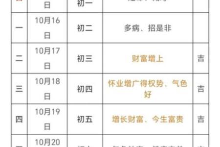 2025年9月理发吉日开工吉日查询