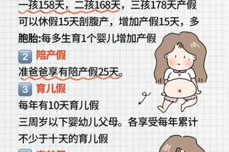 2025年10月最佳分娩日期推荐及择日得把眼睛擦亮了