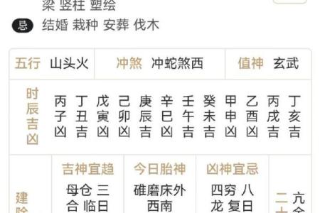 如何根据生辰八字选择动土开工的吉利日子