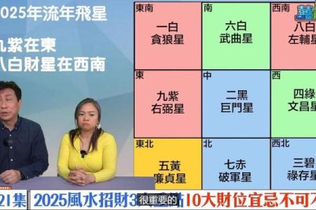 2025年10月新房动土最佳日期推荐与风水禁忌解析