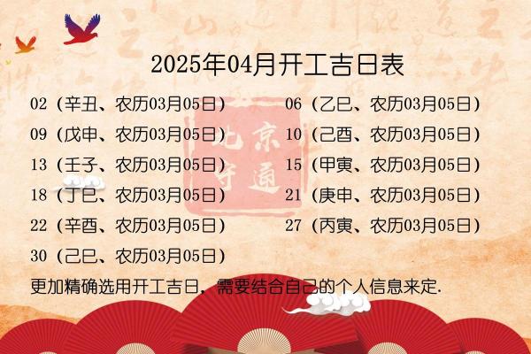 2025年8月装修最佳开工日期及风水注意事项