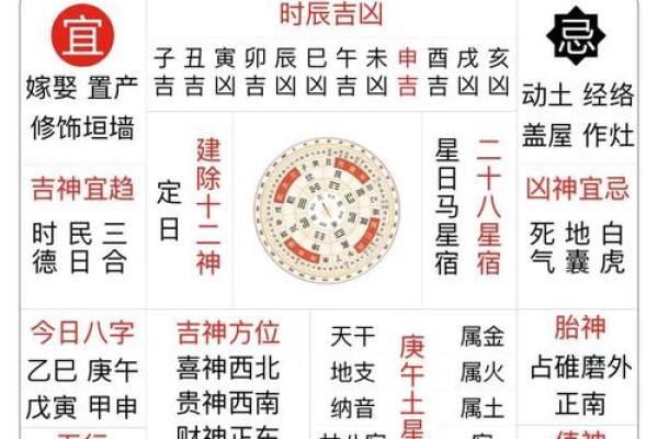 2025年9月安门最佳吉日时辰查询及风水方位得把眼睛擦亮了