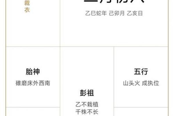 2025年订婚好日子推荐与农历宜忌对照表