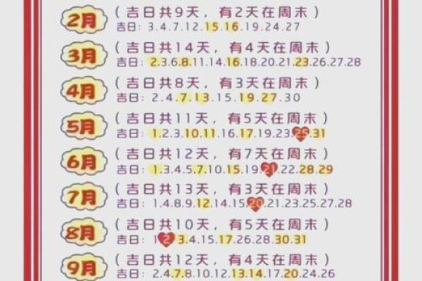 2025年适合开业的好日子有哪些，如何挑选黄道吉日