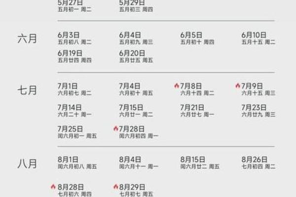 2025年动土开工黄道吉日查询及风水方位得把眼睛擦亮了