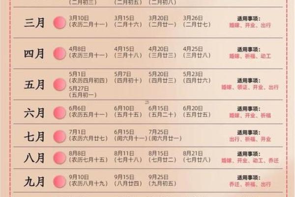 开业黄道吉日2025年9月