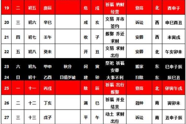 2023年9月余事勿取黄道吉日查询（婚嫁-搬家-开业宜忌）