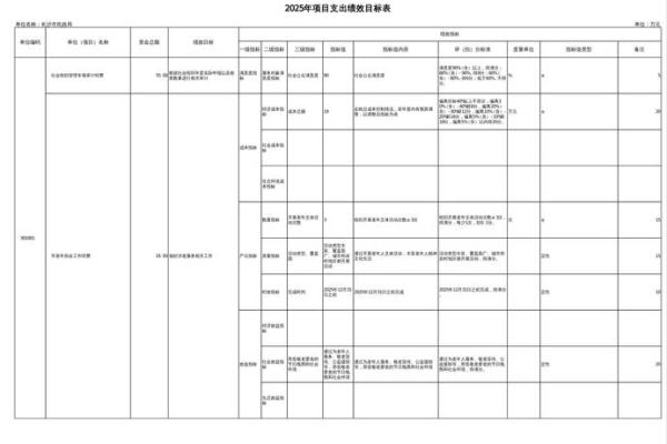 2025年10月民政局领证预约流程及所需材料清单