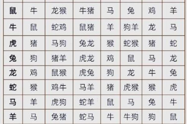 2025年9月装修开工黄道吉日查询与挑选方法