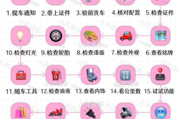 2025年9月提车选哪天好 老黄历宜忌与生肖避讳指南 2025年9月提车选哪天好 老黄历宜忌与生肖避讳指南