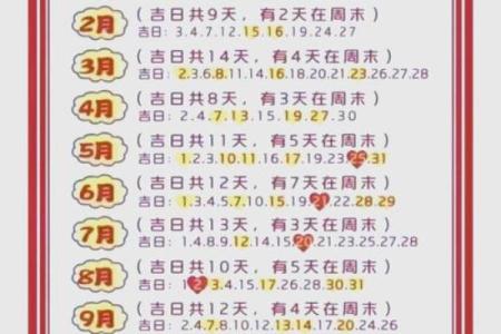 2025年适合开业的好日子有哪些，如何挑选黄道吉日