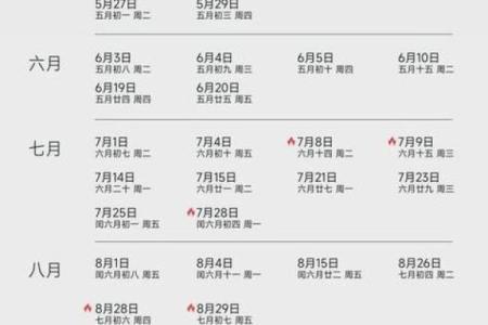 2025年动土开工黄道吉日查询及风水方位得把眼睛擦亮了