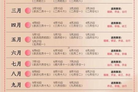 开业黄道吉日2025年9月