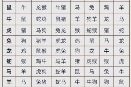2025年9月装修开工黄道吉日查询与挑选方法