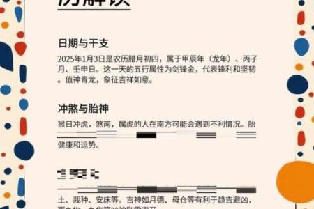 2025年8月挂匾择日大全包含时辰宜忌与生肖冲煞解析
