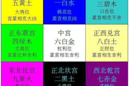 2023年9月理发最佳日期查询及风水宜忌