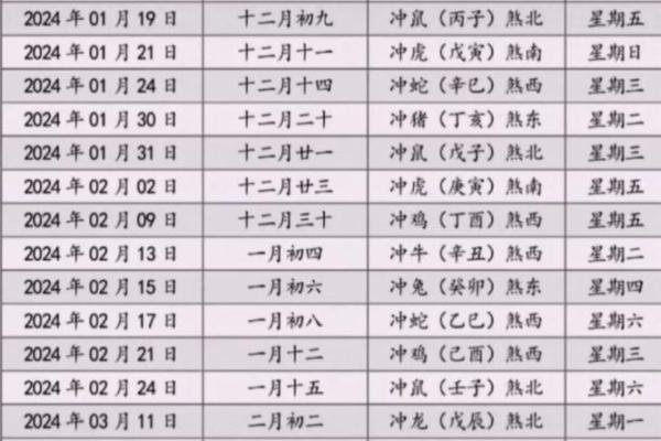 2025年8月搬家黄道吉日查询及最佳时辰推荐