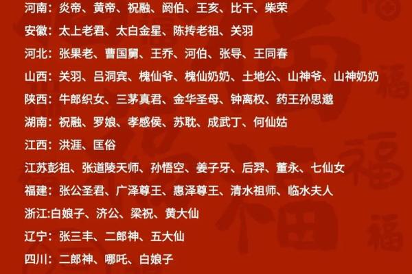2025年10月适合安门的好日子有哪些需要避开哪些忌讳