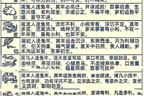 2025年10月理发最佳日期查询及运势分析
