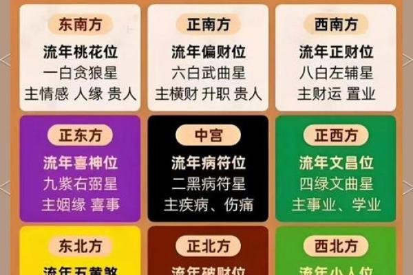 2025年9月店铺开业择日指南与风水得把眼睛擦亮了 2025年9月店铺开业择日指南与风水得把眼睛擦亮了