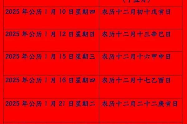 2025年订婚好日子有哪些需要避开农历七月吗