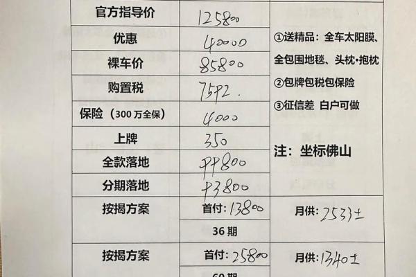 2025年提车选什么日子好 避开忌讳日期指南