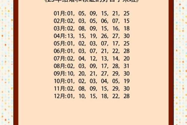 2025年9月领证吉日查询及最佳日期推荐