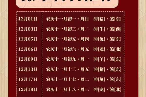 2024年农历十二月搬家好日子推荐与择日避讳指南 2024年农历十二月搬家好日子推荐与择日避讳指南