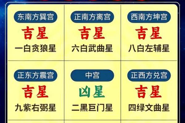 农历九月新房开工动土时辰与风水方位讲究 农历九月新房开工动土时辰与风水方位讲究