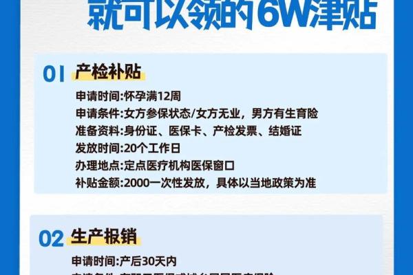 2025年最适合生育的月份和日期有哪些