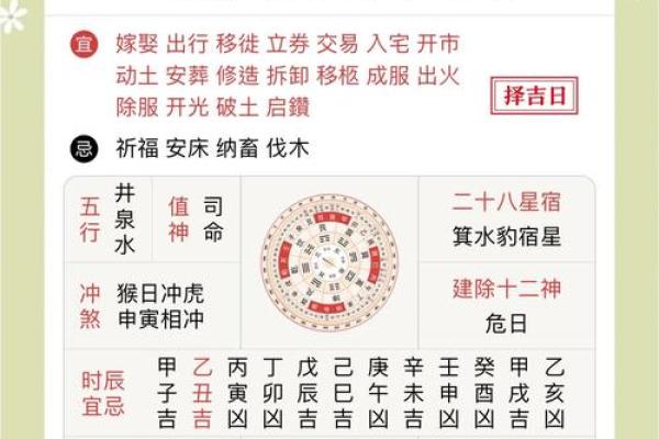 2025年10月最佳动土吉日查询及风水宜忌详解 2025年10月最佳动土吉日查询及风水宜忌详解