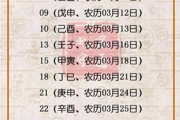 2025年9月新房装修开工黄道吉日精准查询与宜忌时辰推荐