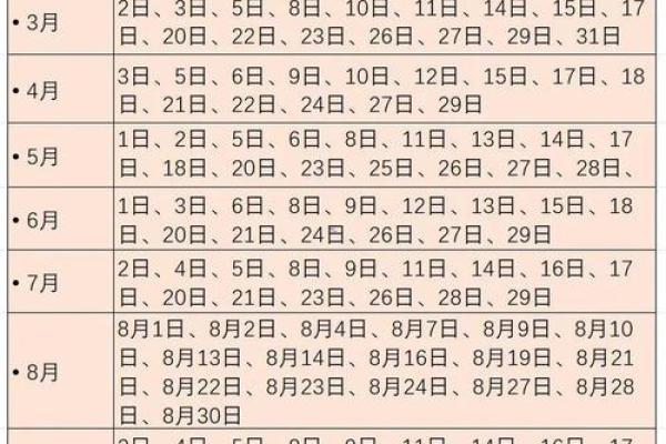 2025年九月份适合开光的黄道吉日有哪些 2025年九月份适合开光的黄道吉日有哪些