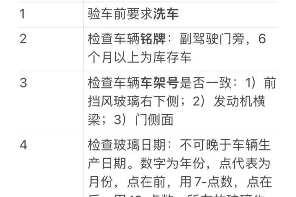 提车选日子有什么讲究和忌讳需要注意